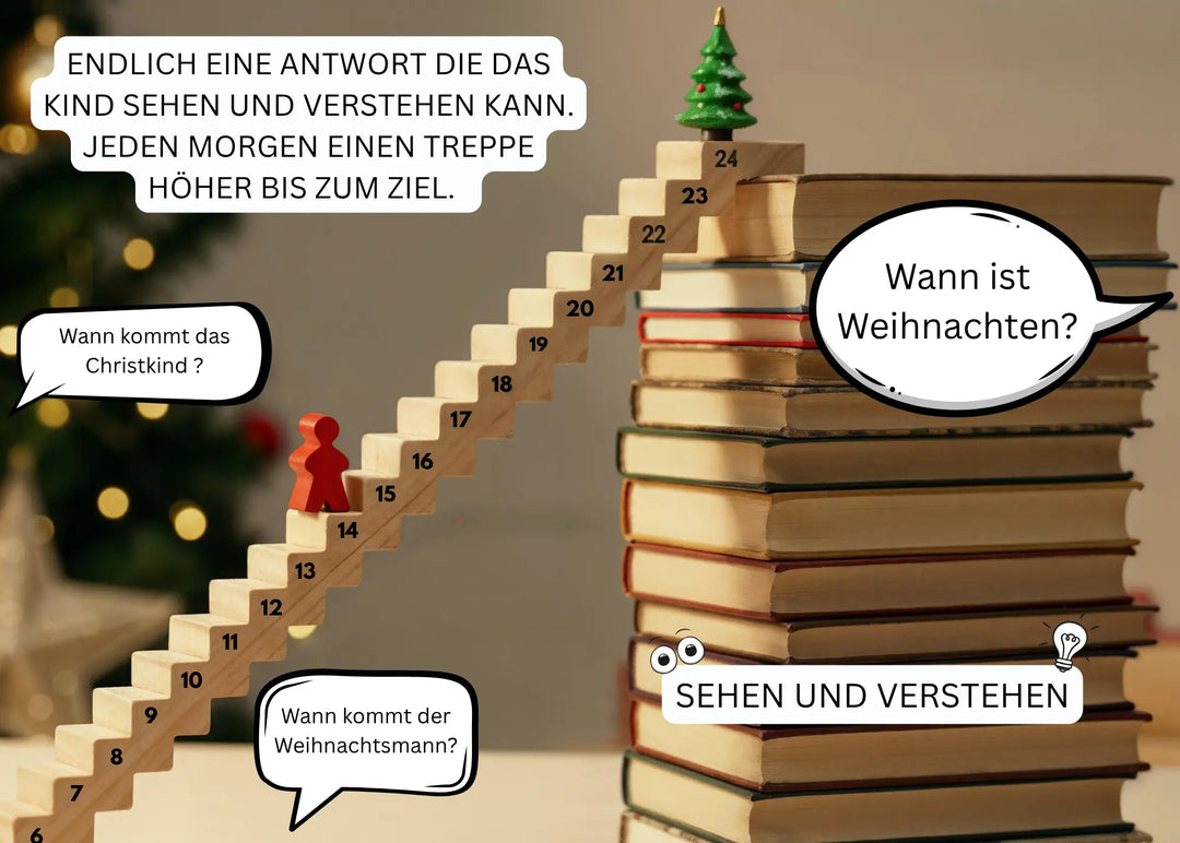 Kinderfragen einfach erklären