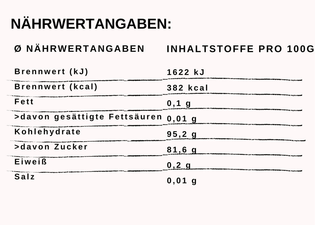 Bonbons Nährwerttabelle