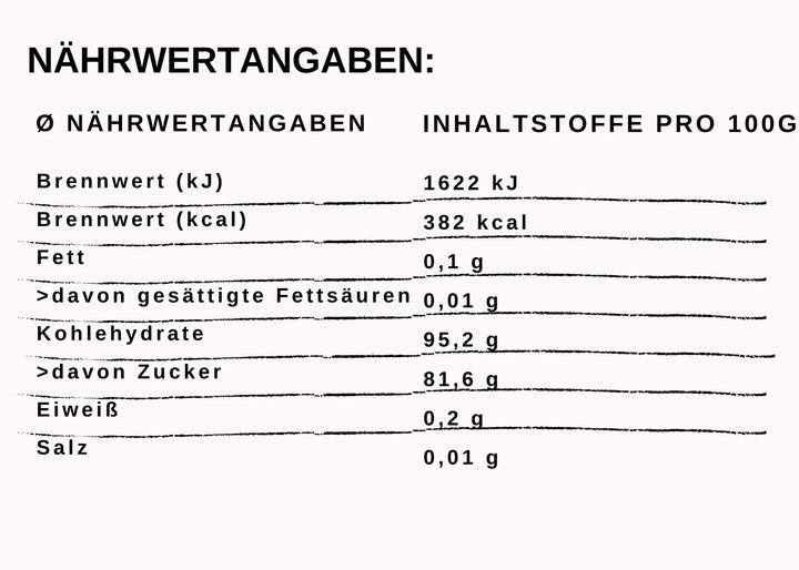 Bonbons Nährwerttabelle