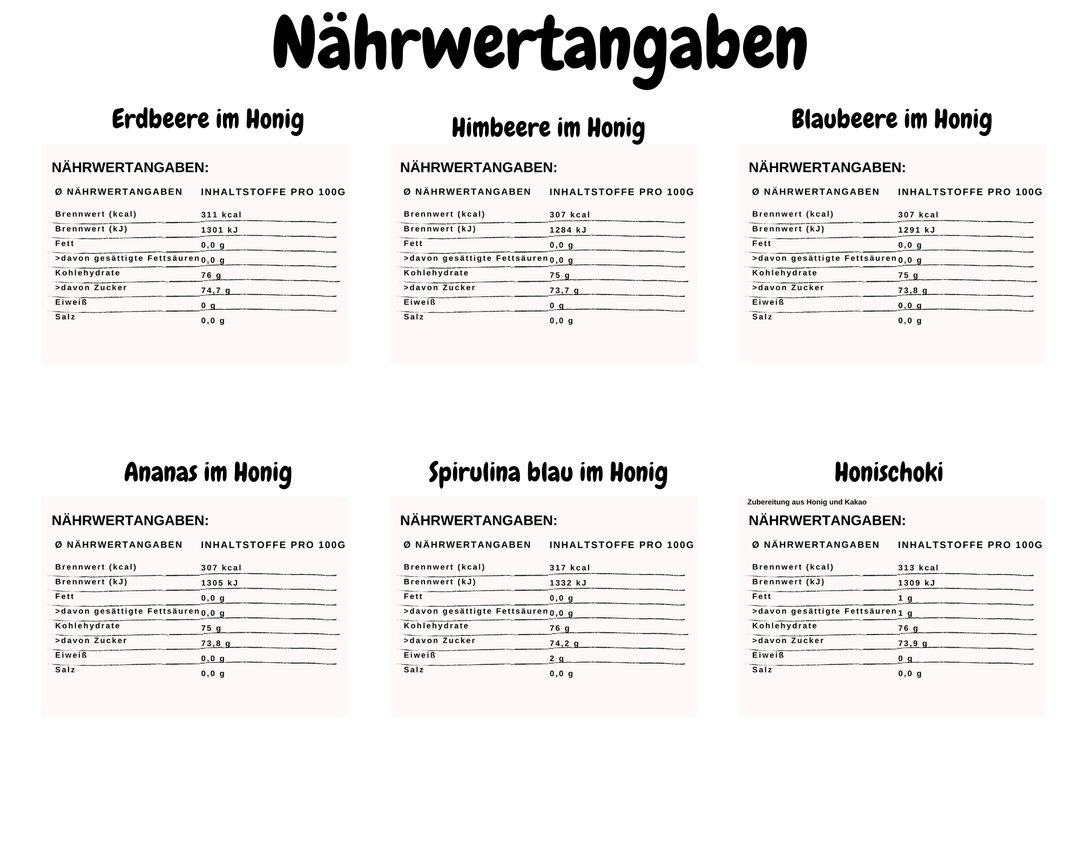 Nährwert 6er FamilySET