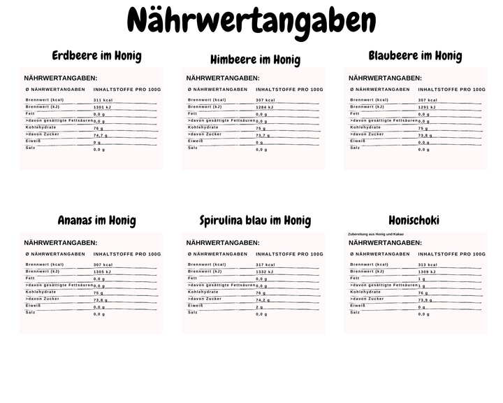 Nährwert 6er FamilySET