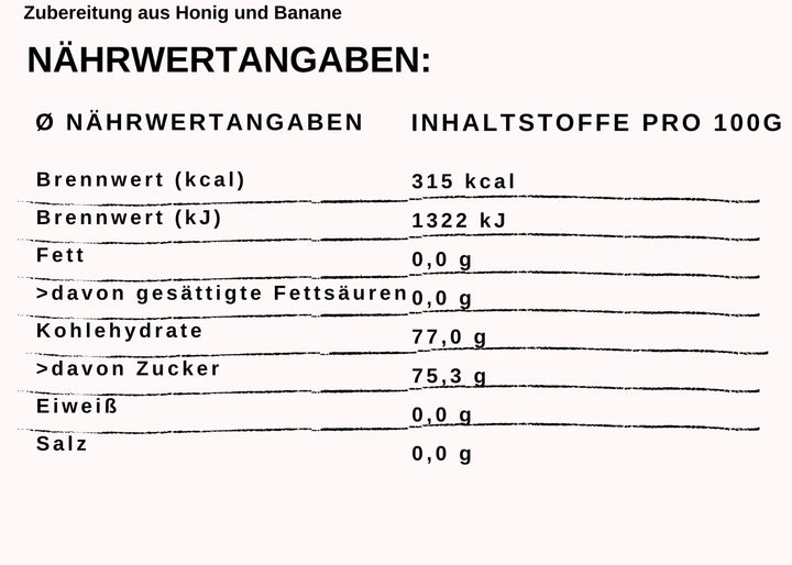 Nährwertangabe Bananen mit Honig