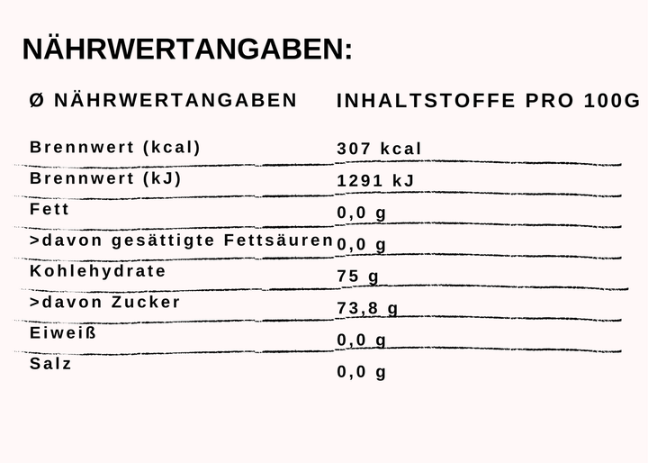 Nährwert Blaubeere im Honig