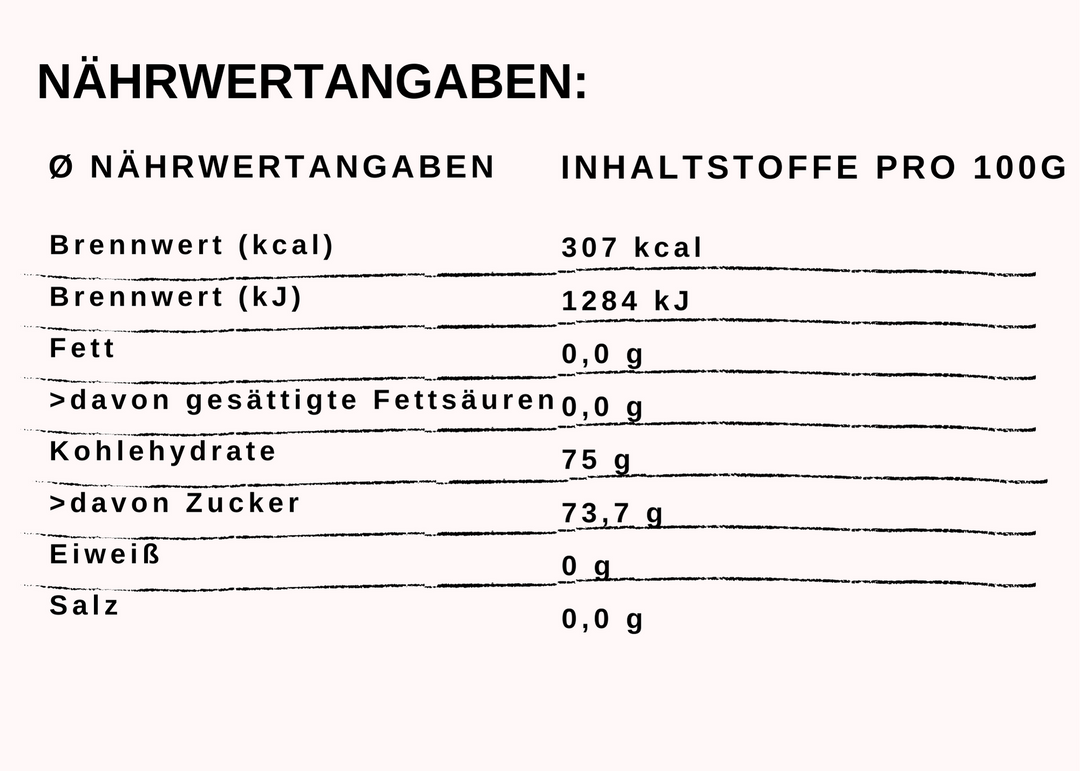 NÄHRWERTANGABEN Himbeere im Honig
