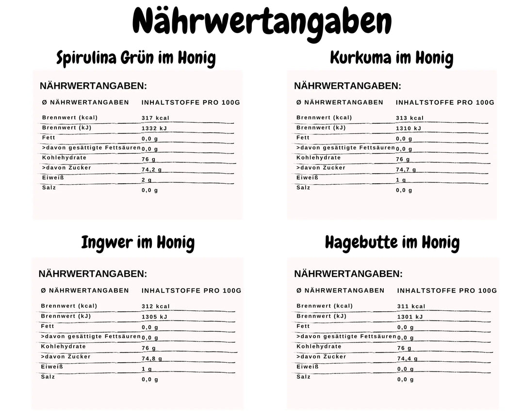 Nährwert Immu 4er SET