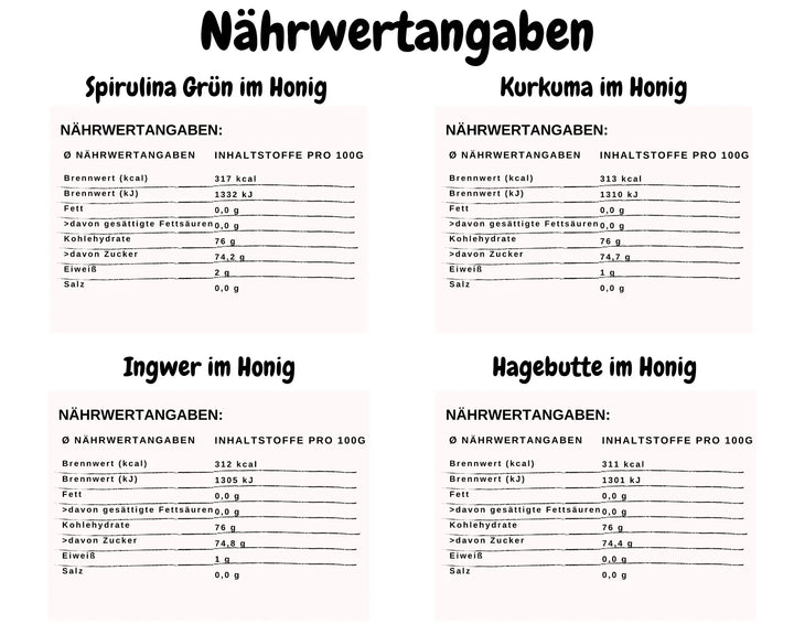 Nährwert Immu 4er SET