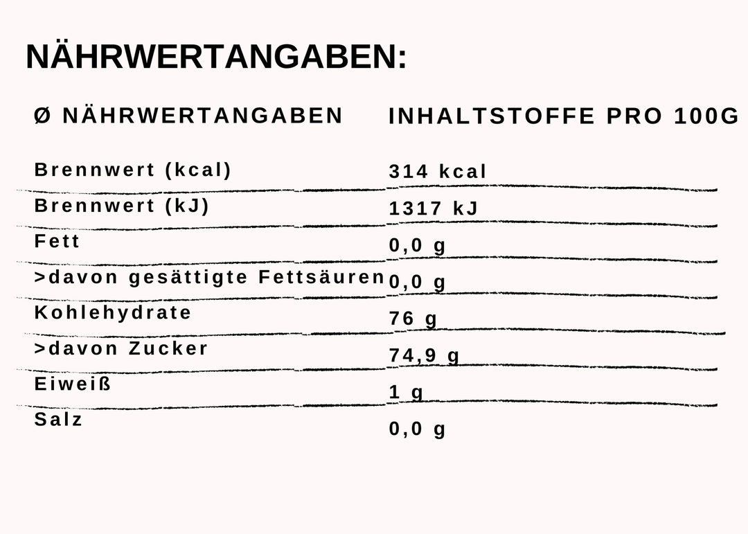 Nährwert Kiwi im Honig