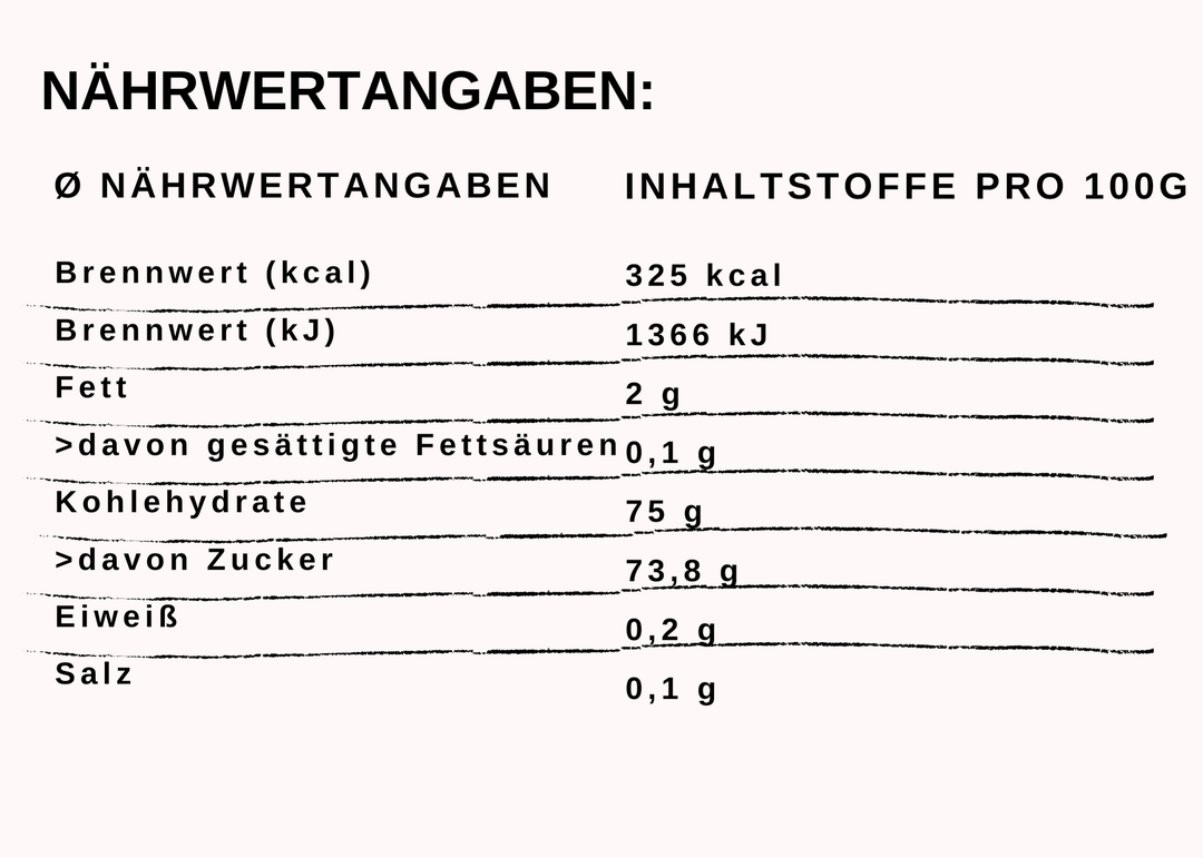 Nährwert Kokosraspel im Honig