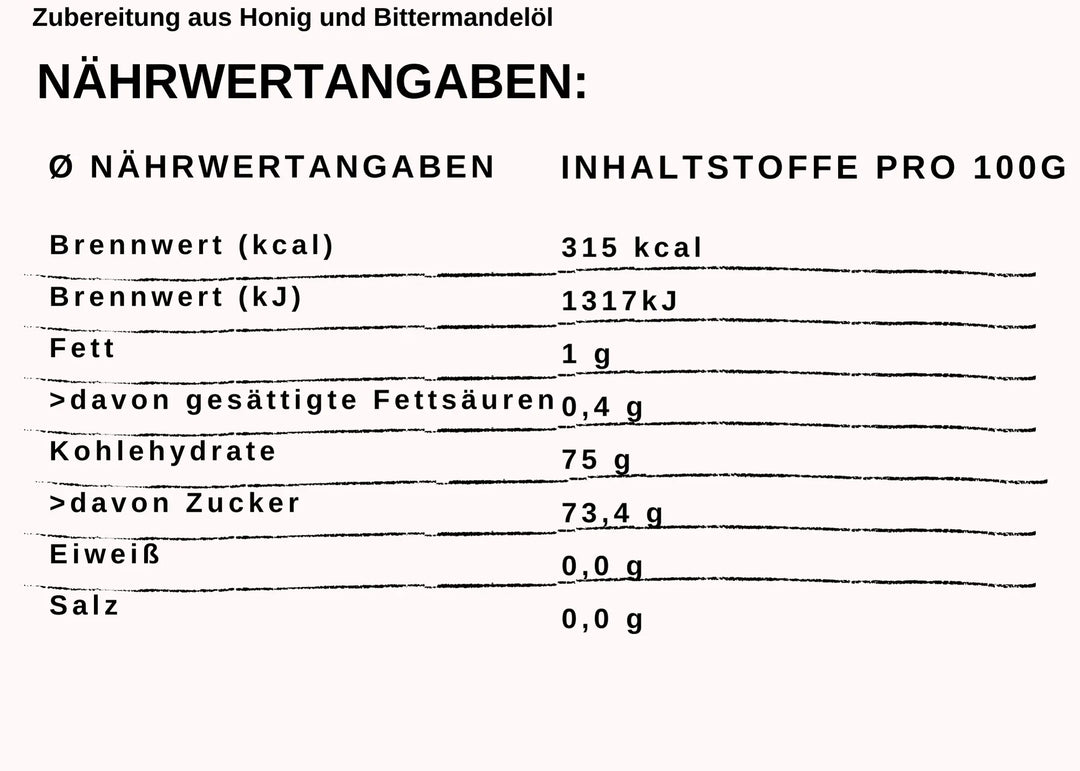 Nährwerttabelle Marzipan im Honig