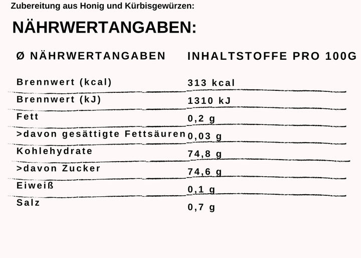 Nährwerttabelle Pumpkin Spice im Honig