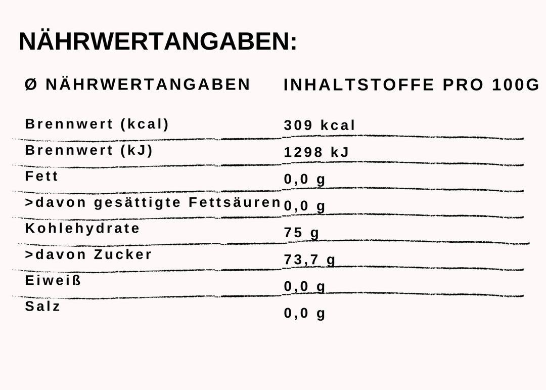 Nährwert Sanddorn im Honig von Grega´s Imkerei