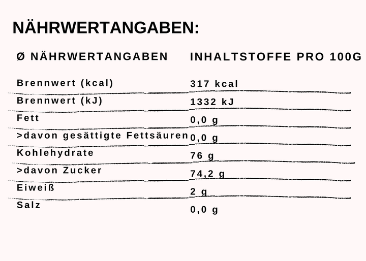 Nährwertangaben Spirulina grün im Honig 