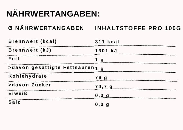 Nährwert Zimt im Honig