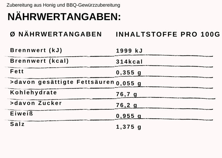 Nährwerte BBQ mit Honig 250g