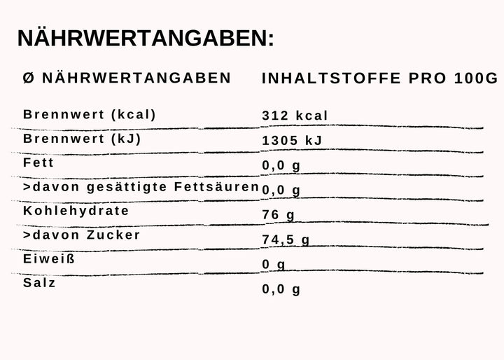 Nährwertangaben Blütenpollen im Honig