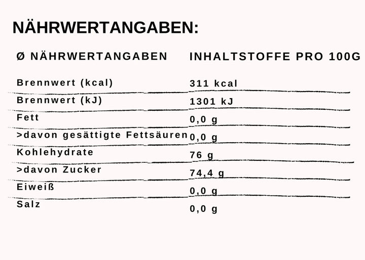 Hagebutte im Honig Nährwertangaben