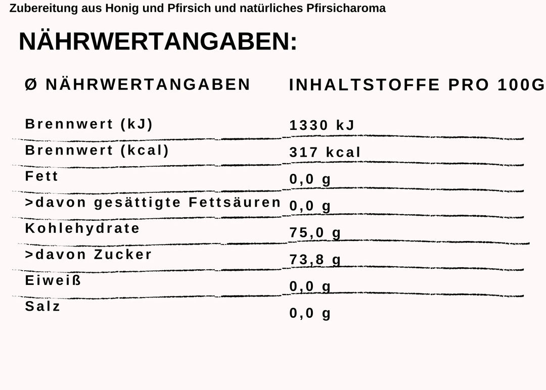Nährwerte Pfirsich im Honig