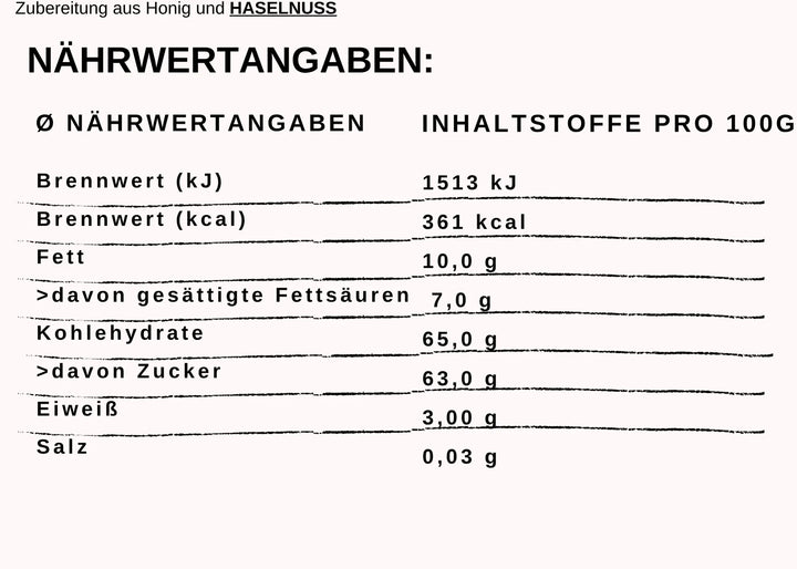 Nährwerte Nusshonige mit Haselnuss