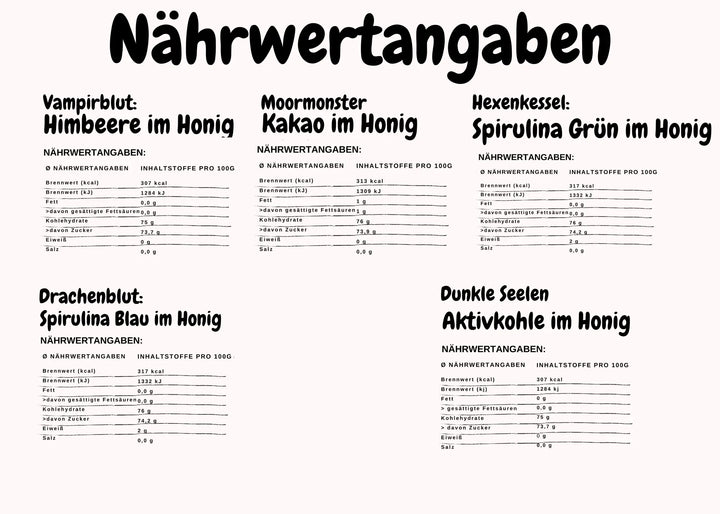 Nährwertangaben Halloween  Honig Spezial