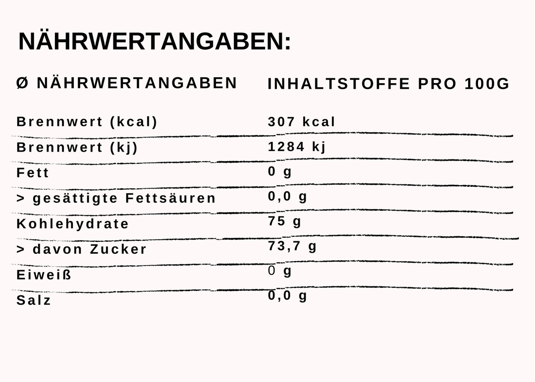 Nährwertangaben Aktivkohle im Honig